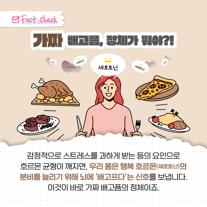 Fact Check 가짜 배고픔, 정체가 뭐야?! 세로토닌 세로토닌 스트레스 감정적으로 스트레스를 과하게 받는 등의 요인으로 호르몬 균형이 깨지면, 우리 몸은 행복 호르몬(세로토닌)의 분비를 늘리기 위해 뇌에 '배고프다'는 신호를 보냅니다. 이것이 바로 가짜 배고픔의 정체이죠.