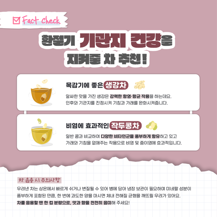 Fact Check 환절기 기관지 건강을 지켜줄 차 추천! 목감기에 좋은 생강차 알싸한 맛을 가진 생강은 강력한 항염·항균 작용을 하는데요. 인후와 기관지를 진정시켜 기침과 가래를 완화시켜줍니다. 비염에 효과적인 작두콩차 일반 콩과 비교하여 다양한 비타민군을 풍부하게 함유하고 있고 가래와 기침을 없애주는 작용으로 비염 및 중이염에 효과적입니다. 차 음용 시 주의사항 우려낸 차는 상온에서 빠르게 쉬거나 변질될 수 있어 병에 담아 냉장 보관이 필요하며 미네랄 성분이 풍부하게 포함된 만큼, 한 번에 과도한 양을 마시면 체내 전해질 균형을 깨뜨릴 우려가 있어요. 차를 음용할 땐 한 컵 분량으로, 맛과 향을 천천히 음미해 주세요!