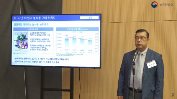 지난 10년의 농식품 구매 키워드 설명