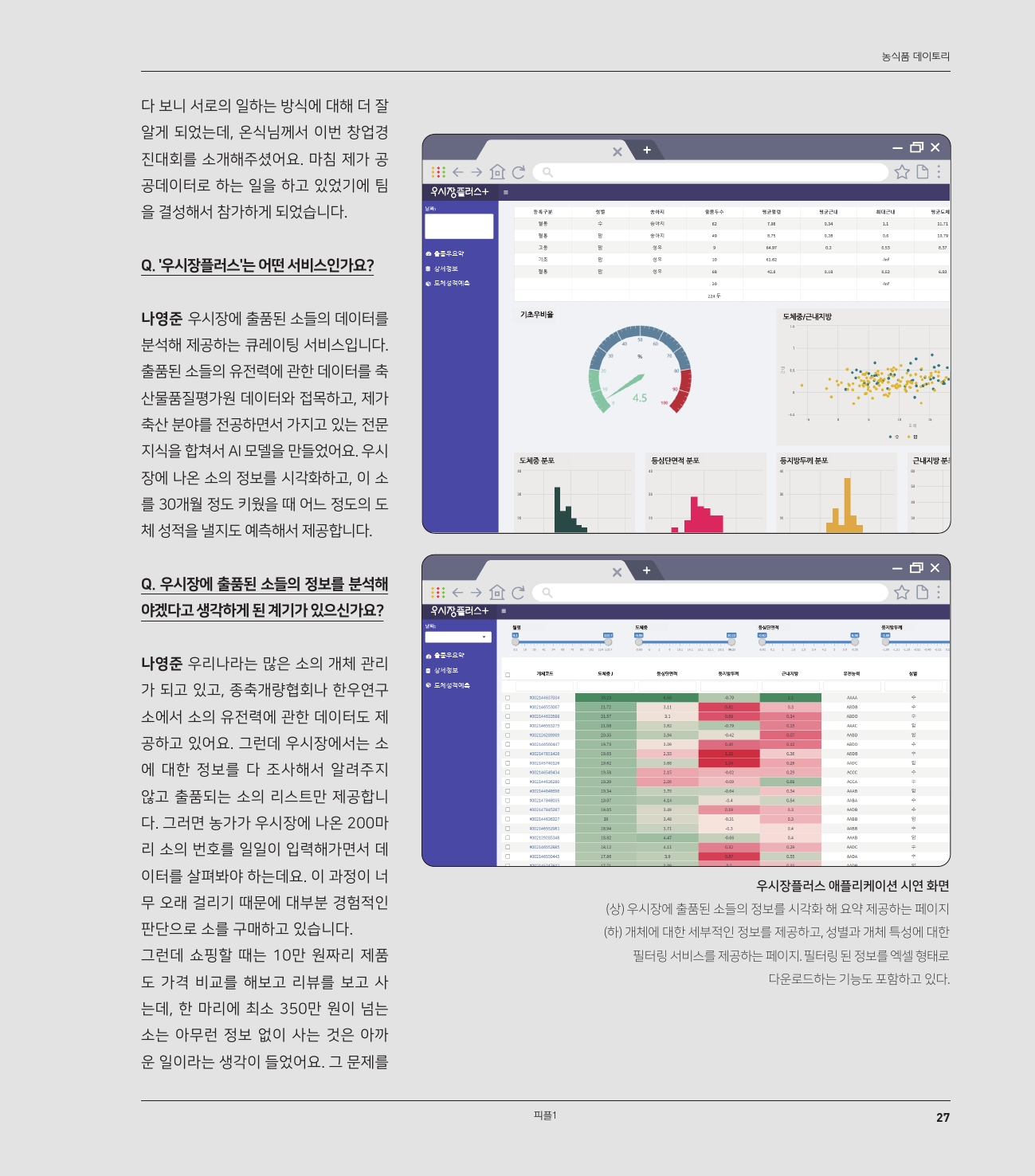 다 보니 서로의 일하는 방식에 대해 더 잘 알게 되었는데, 온식님께서 이번 창업경진대회를 소개해주셨어요. 마침 제가 공공데이터로 하는 일을 하고 있었기에 팀을 결성해서 참가하게 되었습니다. Q. <우시장플러스>는 어떤 서비스인가요?
나영준  우시장에 출품된 소들의 데이터를 분석해 제공하는 큐레이팅 서비스입니다. 출품된 소들의 유전력에 관한 데이터를 축산물품질평가원 데이터와 접목하고, 제가 축산 분야를 전공하면서 가지고 있는 전문 지식을 합쳐서 AI 모델을 만들었어요. 우시장에 나온 소의 정보를 시각화하고, 이 소를 30개월 정도 키웠을 때 어느 정도의 도체 성적을 낼지도 예측해서 제공합니다. 우시장플러스 애플리케이션 시연 화면 
(상) 우시장에 출품된 소들의 정보를 시각화 해 요약 제공하는 페이지
(하) 개체에 대한 세부적인 정보를 제공하고, 성별과 개체 특성에 대한 필터링 서비스를 제공하는 페이지, 필터링 된 정보를 엑셀 형태로 다운로드하는 기능도 포함하고 있다. Q. 우시장에 출품된 소들의 정보를 분석해야겠다고 생각하게 된 계기가 있으신가요?
나영준	우리나라는 많은 소의 개체 관리가 되고 있고, 종축개량협회나 한우연구소에서 소의 유전력에 관한 데이터도 제공하고 있어요. 그런데 우시장에서는 소에 대한 정보를 다 조사해서 알려주지 않고 출품되는 소의 리스트만 제공합니다. 그러면 농가가 우시장에 나온 200마리 소의 번호를 일일이 입력해가면서 데이터를 살펴봐야 하는데요. 이 과정이 너무 오래 걸리기 때문에 대부분 경험적인 판단으로 소를 구매하고 있습니다. 
	그런데 쇼핑할 때는 10만 원짜리 제품도 가격 비교를 해보고 리뷰를 보고 사는데, 한 마리에 최소 350만 원이 넘는 소는 아무런 정보 없이 사는 것은 아까운 일이라는 생각이 들었어요. 그 문제를 