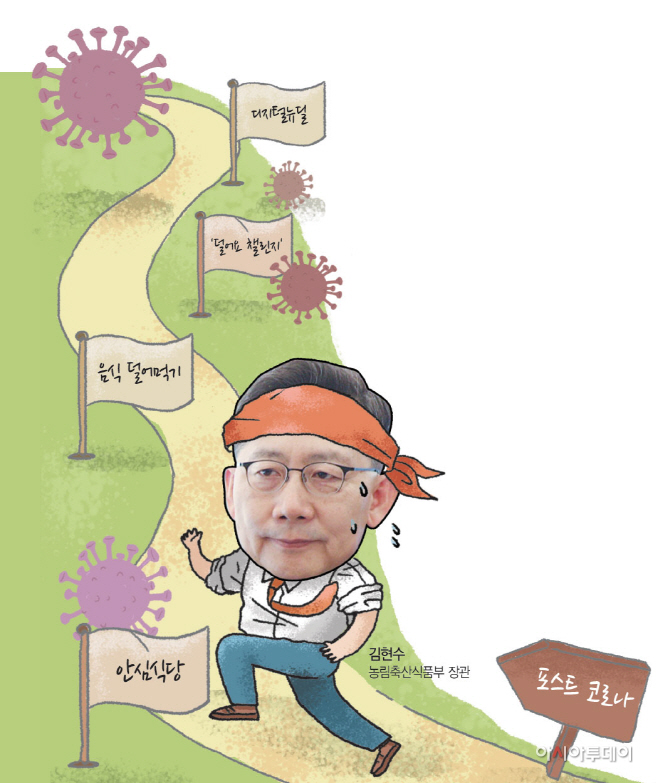 %EC%8B%9D%EB%AC%B8%ED%99%94%20%EA%B0%9C%EC%84%A0%EC%97%90%20%EC%95%9E%EC%9E%90%EC%84%9C%EB%8A%94%20%EA%B9%80%ED%98%84%EC%88%98%20%EC%9E%A5%EA%B4%80(%EC%B6%9C%EC%B2%98_%EC%95%84%EC%8B%9C%EC%95%84%ED%88%AC%EB%8D%B0%EC%9D%B4).jpg 포스트 코로나, 안심식당, 음식덜어먹기, 덜어요 챌린지, 디지털뉴딜(김현수 농림축산식품부 장관)