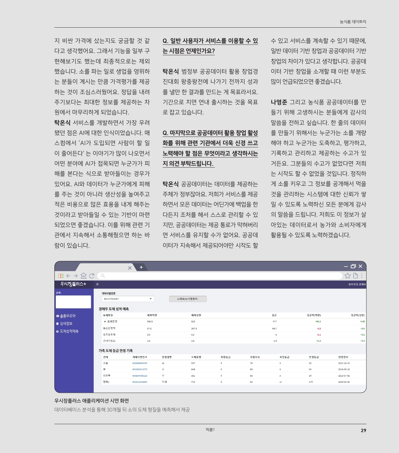지도 궁금할 것 같다고 생각했어요. 그래서 기능을 일부 구현해보기도 했는데 최종적으로는 제외했습니다. 소를 파는 일로 생업을 영위하는 분들이 계시는 만큼 가격평가를 제공하는 것이 조심스러웠어요. 정답을 내려주기보다는 최대한 정보를 제공하는 차원에서 마무리하게 되었습니다.  탁온식	서비스를 개발하면서 가장 우려됐던 점은 AI에 대한 인식이었습니다. 매스컴에서 ’AI가 도입되면 사람이 할 일이 줄어든다‘ 는 이야기가 많이 나오면서 어떤 분야에 AI가 접목되면 누군가가 피해를 본다는 식으로 받아들이는 경우가 있어요. AI와 데이터가 누군가에게 피해를 주는 것이 아니라 생산성을 높여주고 적은 비용으로 많은 효용을 내게 해주는 것이라고 받아들일 수 있는 기반이 마련되었으면 좋겠습니다. 이를 위해 관련 기관에서 지속해서 소통해줬으면 하는 바람이 있습니다. 
Q. 일반 사용자가 서비스를 이용할 수 있는 시점은 언제인가요?
탁온식	범정부 빅데이터 창업 왕중왕전에 나가기 전까지 성과를 낼만 한 결과를 만드는 게 목표라서요. 기간으로 치면 연내 출시하는 것을 목표로 잡고 있습니다. 

Q. 마지막으로 공공데이터 활용 창업 활성화를 위해 관련 기관에서 더욱 신경 쓰고 노력해야 할 점은 무엇이라고 생각하시는지 의견 부탁드립니다. 
탁온식	공공데이터는 데이터를 제공하는 주체가 정부잖아요. 저희가 서비스를 제공하면서 모은 데이터는 어딘가에 백업을 한다든지 조처를 해서 스스로 관리할 수 있지만, 공공데이터는 제공 통로가 막혀버리면 서비스를 유지할 수가 없어요. 공공데이터가 지속해서 제공되어야만 시작도 할 수 있고 서비스를 계속할 수 있기 때문에, 일반 데이터 기반 창업과 공공데이터 기반 창업의 차이가 있다고 생각합니다. 공공데이터 기반 창업을 소개할 때 이런 부분도 많이 언급되었으면 좋겠습니다. 

나영준	그리고 농식품 공공데이터를 만들기 위해 고생하시는 분들에게 감사의 말씀을 전하고 싶습니다. 한 줄의 데이터를 만들기 위해서는 누군가는 소를 개량해야 하고 누군가는 도축하고, 평가하고, 기록하고 관리하고 제공하는 수고가 있거든요. 그분들의 수고가 없었다면 저희는 시작도 할 수 없었을 것입니다. 정직하게 소를 키우고 그 정보를 공개해서 먹을 것을 관리하는 시스템에 대한 신뢰가 쌓일 수 있도록 노력하신 모든 분에게 감사의 말씀을 드립니다. 저희도 이 정보가 살아있는 데이터로서 농가와 소비자에게 활용될 수 있도록 노력하겠습니다. 
