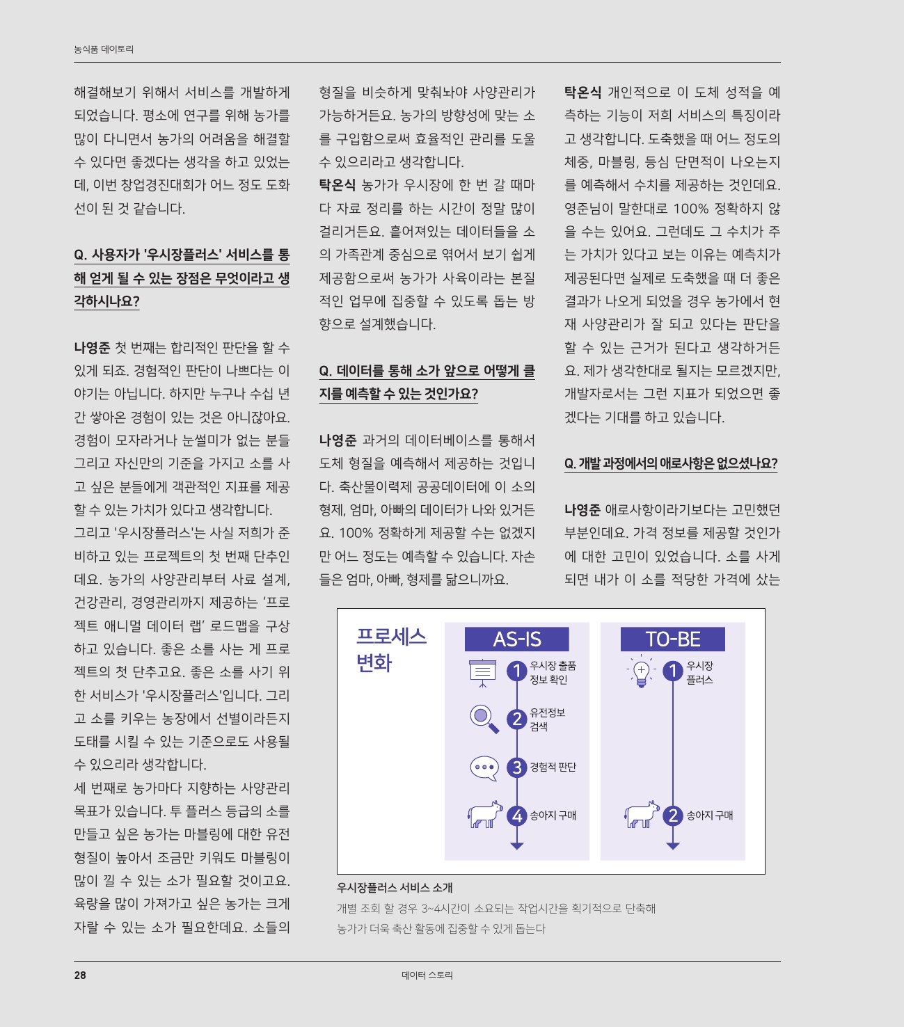 해결해보기 위해서 서비스를 개발하게 되었습니다. 평소에 연구를 위해 농가를 많이 다니면서 농가의 어려움을 해결할 수 있다면 좋겠다는 생각을 하고 있었는데, 이번 창업경진대회가 어느 정도 도화선이 된 것 같습니다. Q. 사용자가 <우시장플러스> 서비스를 통해 얻게 될 수 있는 장점은 무엇이라고 생각하시나요?
나영준	첫 번째는 합리적인 판단을 할 수 있게 되죠. 경험적인 판단이 나쁘다는 이야기는 아닙니다. 하지만 누구나 수십 년간 쌓아온 경험이 있는 것은 아니잖아요. 경험이 모자라거나 눈썰미가 없는 분들 그리고 자신만의 기준을 가지고 소를 사고 싶은 분들에게 객관적인 지표를 제공할 수 있는 가치가 있다고 생각합니다. 
	그리고 <우시장플러스>는 사실 저희가 준비하고 있는 프로젝트의 첫 번째 단추인데요. 농가의 사양관리부터 사료 설계, 건강관리, 경영관리까지 제공하는 ‘프로젝트 애니멀 데이터 랩’ 로드맵을 구상하고 있습니다. 좋은 소를 사는 게 프로젝트의 첫 단추고요. 좋은 소를 사기 위한 서비스가 <우시장플러스>입니다. 그리고 소를 키우는 농장에서 선별이라든지 도태를 시킬 수 있는 기준으로도 사용될 수 있으리라 생각합니다. 
	세 번째로 농가마다 지향하는 사양관리 목표가 있습니다. 투 플러스 등급의 소를 만들고 싶은 농가는 마블링에 대한 유전형질이 높아서 조금만 키워도 마블링이 많이 낄 수 있는 소가 필요할 것이고요. 육량을 많이 가져가고 싶은 농가는 크게 자랄 수 있는 소가 필요한데요. 소들의 형질을 비슷하게 맞춰놔야 사양관리가 가능하거든요. 농가의 방향성에 맞는 소를 구입함으로써 효율적인 관리를 도울 수 있으리라고 생각합니다. 

탁온식 	농가가 우시장에 한 번 갈 때마다 자료 정리를 하는 시간이 정말 많이 걸리거든요. 흩어져있는 데이터들을 소의 가족관계 중심으로 엮어서 보기 쉽게 제공함으로써 농가가 사육이라는 본질적인 업무에 집중할 수 있도록 돕는 방향으로 설계했습니다.
Q. 데이터를 통해 소가 앞으로 어떻게 클지를 예측할 수 있는 것인가요?
나영준	과거의 데이터베이스를 통해서 도체 형질을 예측해서 제공하는 것입니다. 축산물이력제 공공데이터에 이 소의 형제, 엄마, 아빠의 데이터가 나와 있거든요. 100% 정확하게 제공할 수는 없겠지만 어느 정도는 예측할 수 있습니다. 자손들은 엄마, 아빠, 형제를 닮으니까요.

탁온식	개인적으로 이 도체 성적을 예측하는 기능이 저희 서비스의 특징이라고 생각합니다. 도축했을 때 어느 정도의 체중, 마블링, 등심 단면적이 나오는지를 예측해서 수치를 제공하는 것인데요. 영준님이 말한대로 100% 정확하지 않을 수는 있어요. 그런데도 그 수치가 주는 가치가 있다고 보는 이유는 예측치가 제공된다면 실제로 도축했을 때 더 좋은 결과가 나오게 되었을 경우 농가에서 현재 사양관리가 잘 되고 있다는 판단을 할 수 있는 근거가 된다고 생각하거든요. 제가 생각한대로 될지는 모르겠지만, 개발자로서는 그런 지표가 되었으면 좋겠다는 기대를 하고 있습니다. Q. 개발 과정에서의 애로사항은 없으셨나요?
나영준	애로사항이라기보다는 고민했던 부분인데요. 가격 정보를 제공할 것인가에 대한 고민이 있었습니다. 소를 사게 되면 내가 이 소를 적당한 가격에 샀는지 비싼 가격에 샀는
